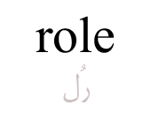 role