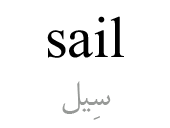 sail