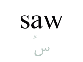 saw