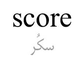 score
