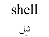 shell